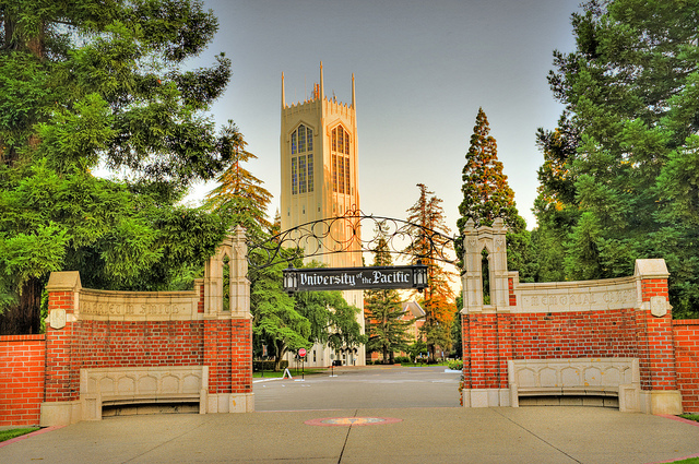 uop