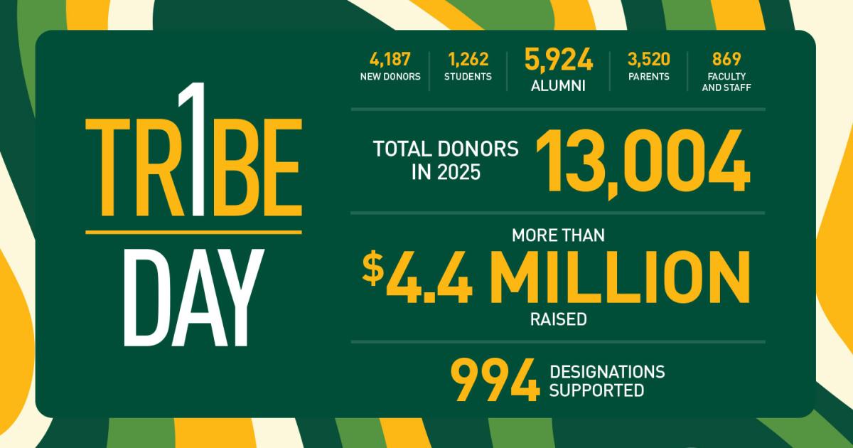 2025-otod-infographic-copy_social-media-thumbnail1200x630.jpg