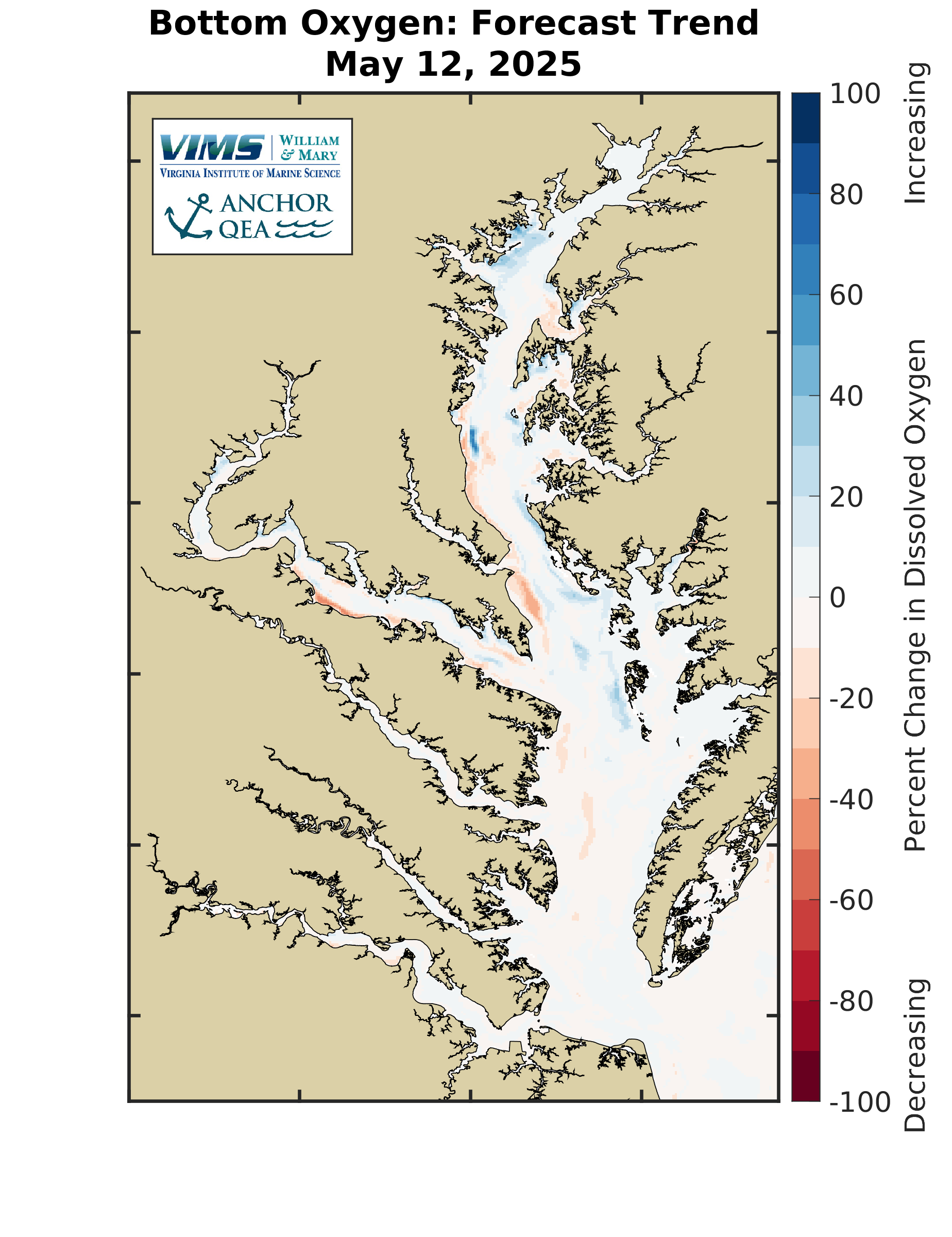 Hypoxia in Chesapeake Bay