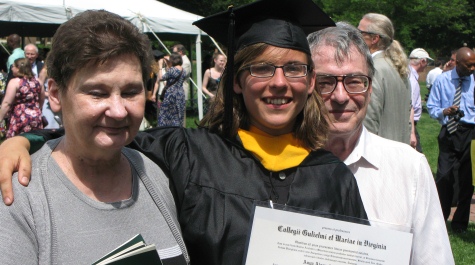 Anya Voloshin, WM '14 