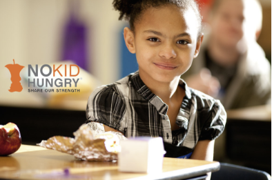 Childhood Hunger in VA