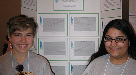 Lori Piasecki, Priya Vyas, and Corbin Muetterties (not in picture)