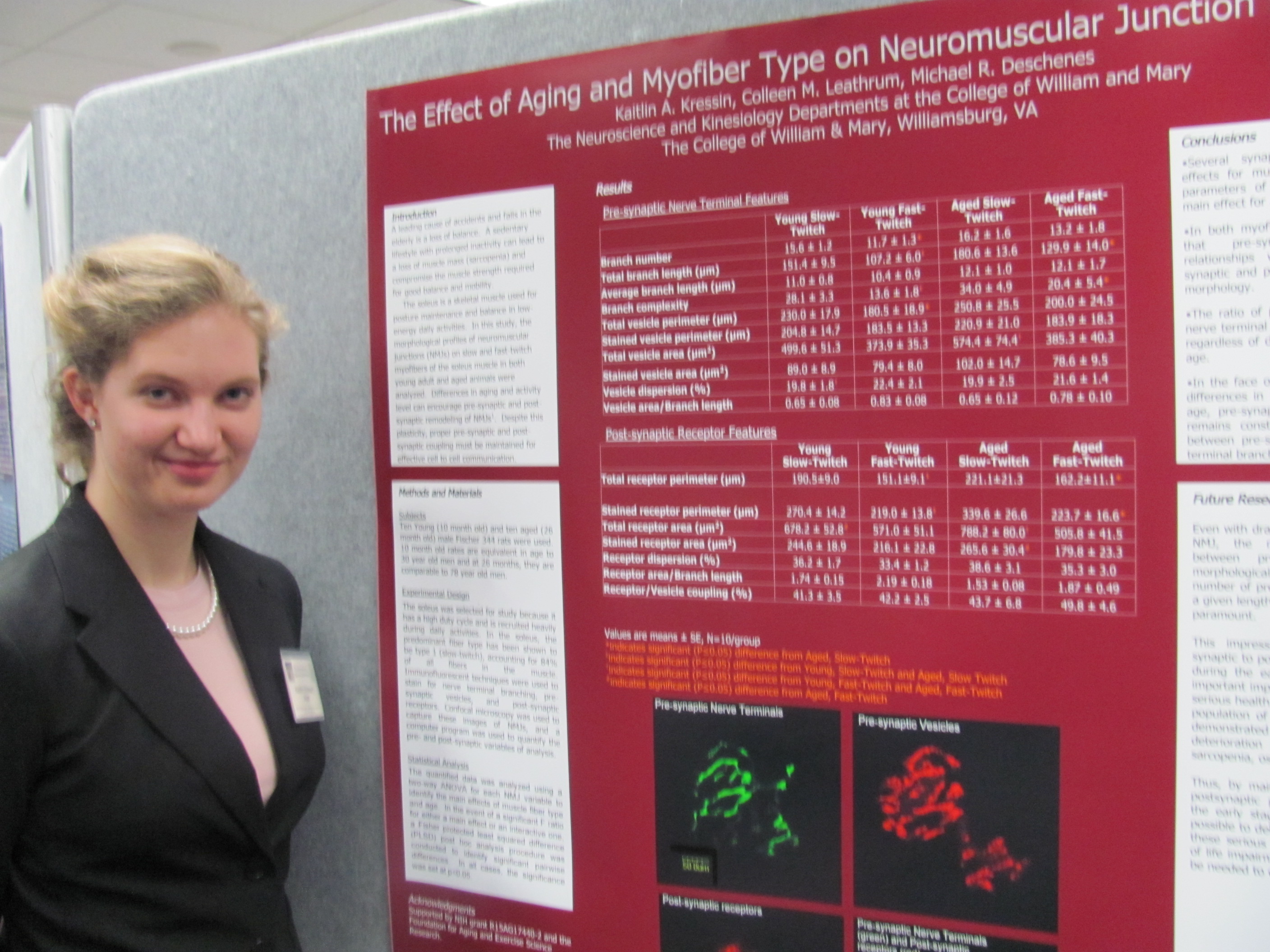 cvcsn_conference_spring_2014kaitlin_kressin.JPG