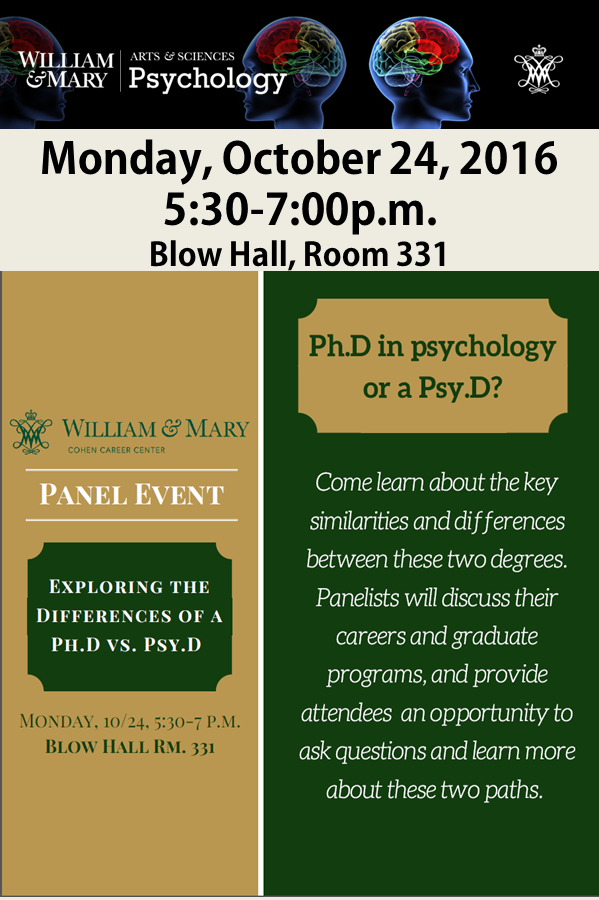 Panel Discussion PhD vs PsyD