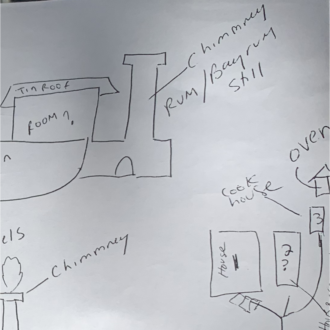 Decorative thumbnail