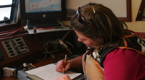Recording Data: