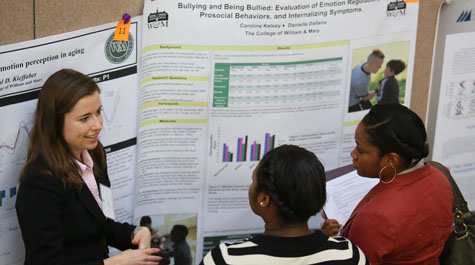 Research symposium