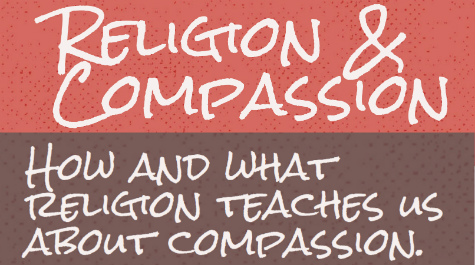 Interfaith panel:
