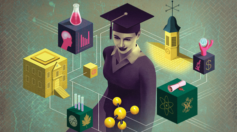 Research university: