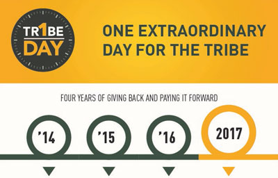 Click to view full infographic
