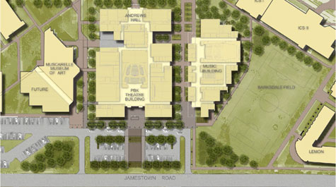 Arts Quarter plans