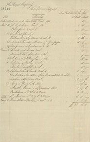 This record shows the purchase of the novel. Click for a transcription.
