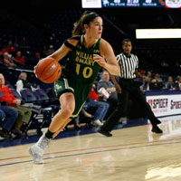 Eva Hodgson dribbles the basketball down the court