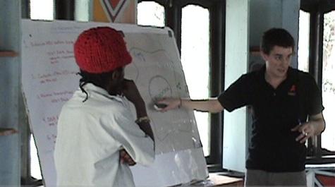 AIDS Tanzania