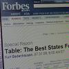 Forbes business ranking