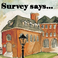 facultysurveysquare