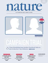 Nature cover