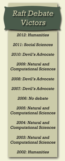 Winners of past raft debates