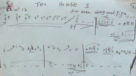 Notable notation