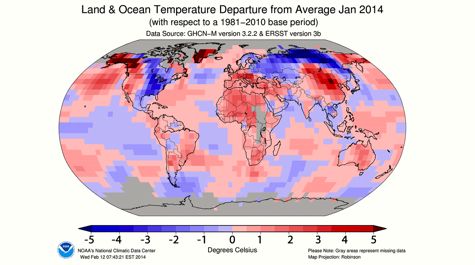 Global warmth