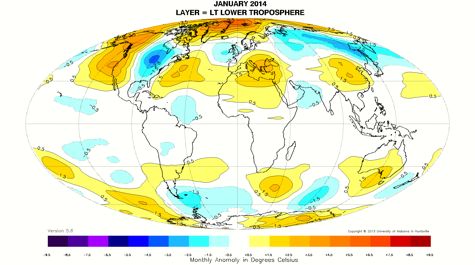 Global warmth