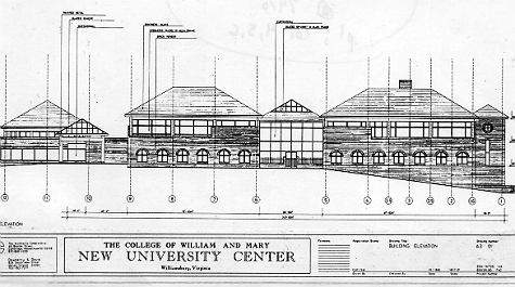 The plans