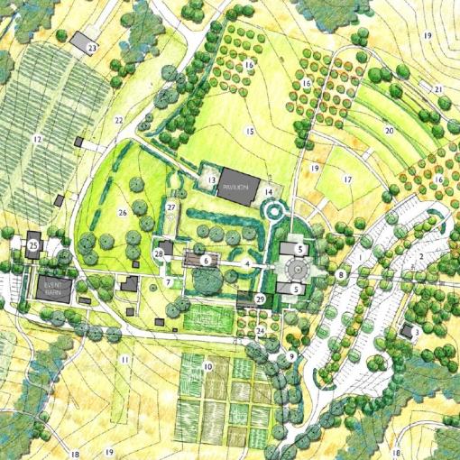 Highlands Master Plan