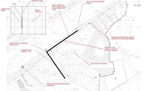 Lake Matoaka Dam site plan