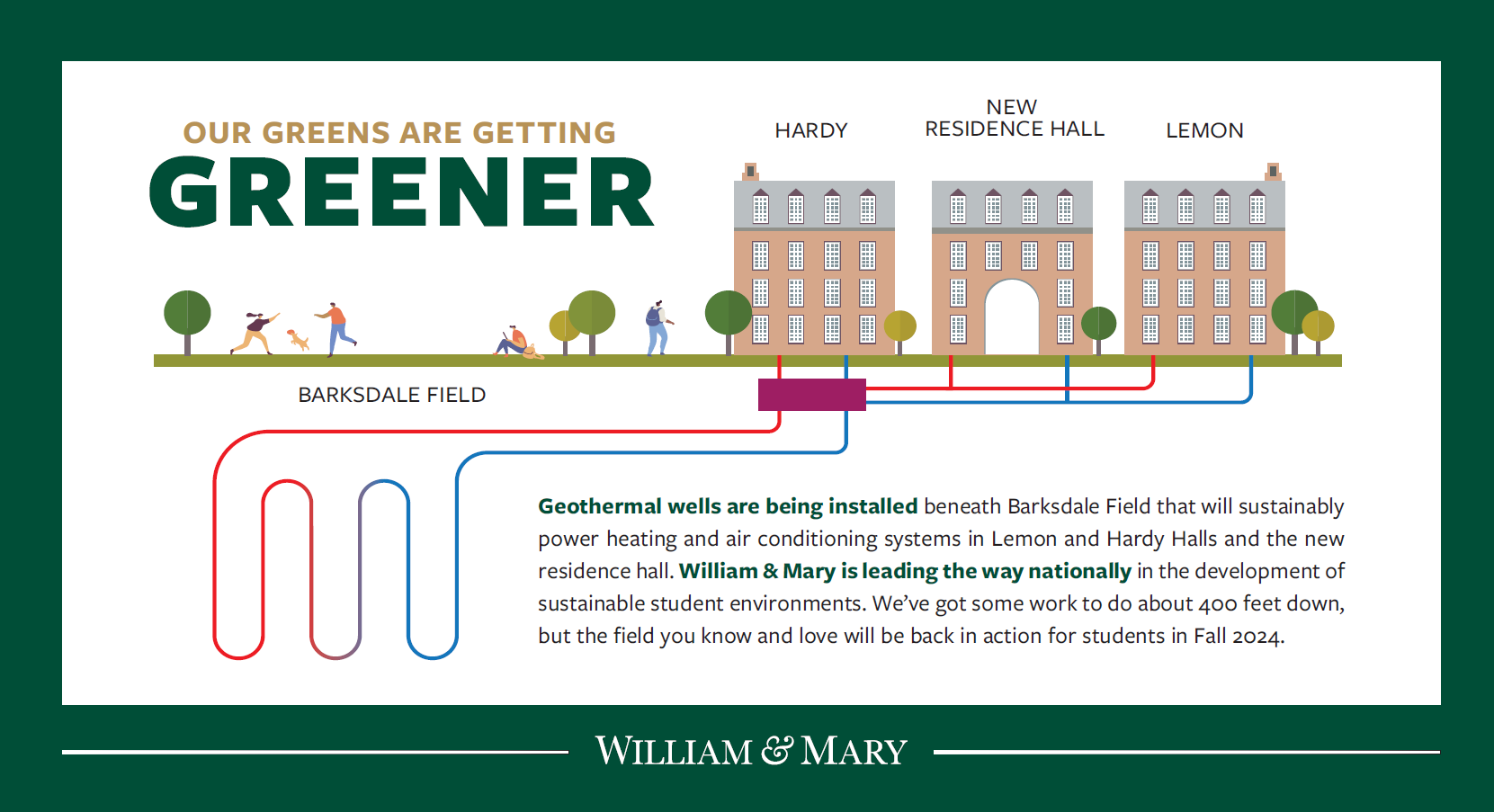 Barksdale Geothermal
