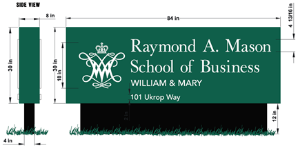 Figure 1a Gateway Schools