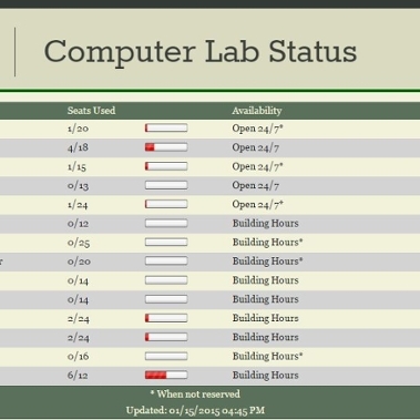 PAC lab seat finder