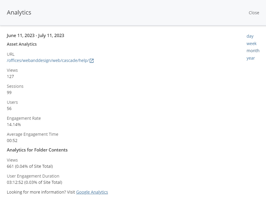 View of the Analytics window for a folder. Select the image to view larger.