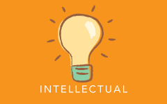 Intellectual wellness
