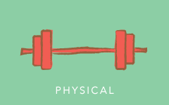 Physical wellness