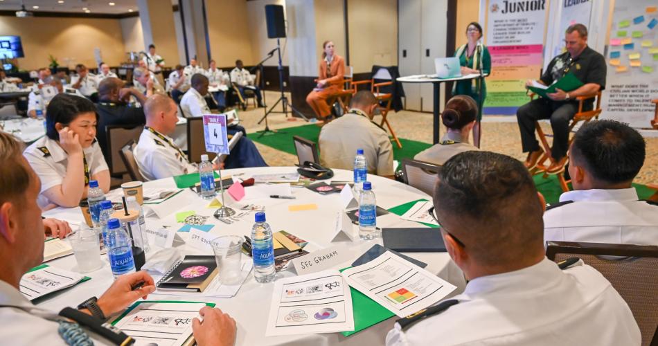 Education & Collaboration 