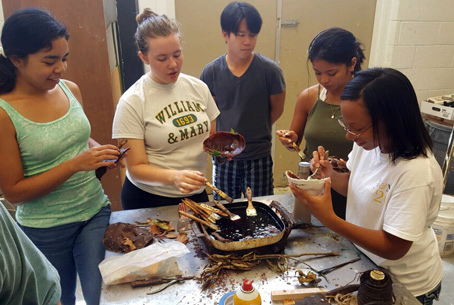 Mask making community